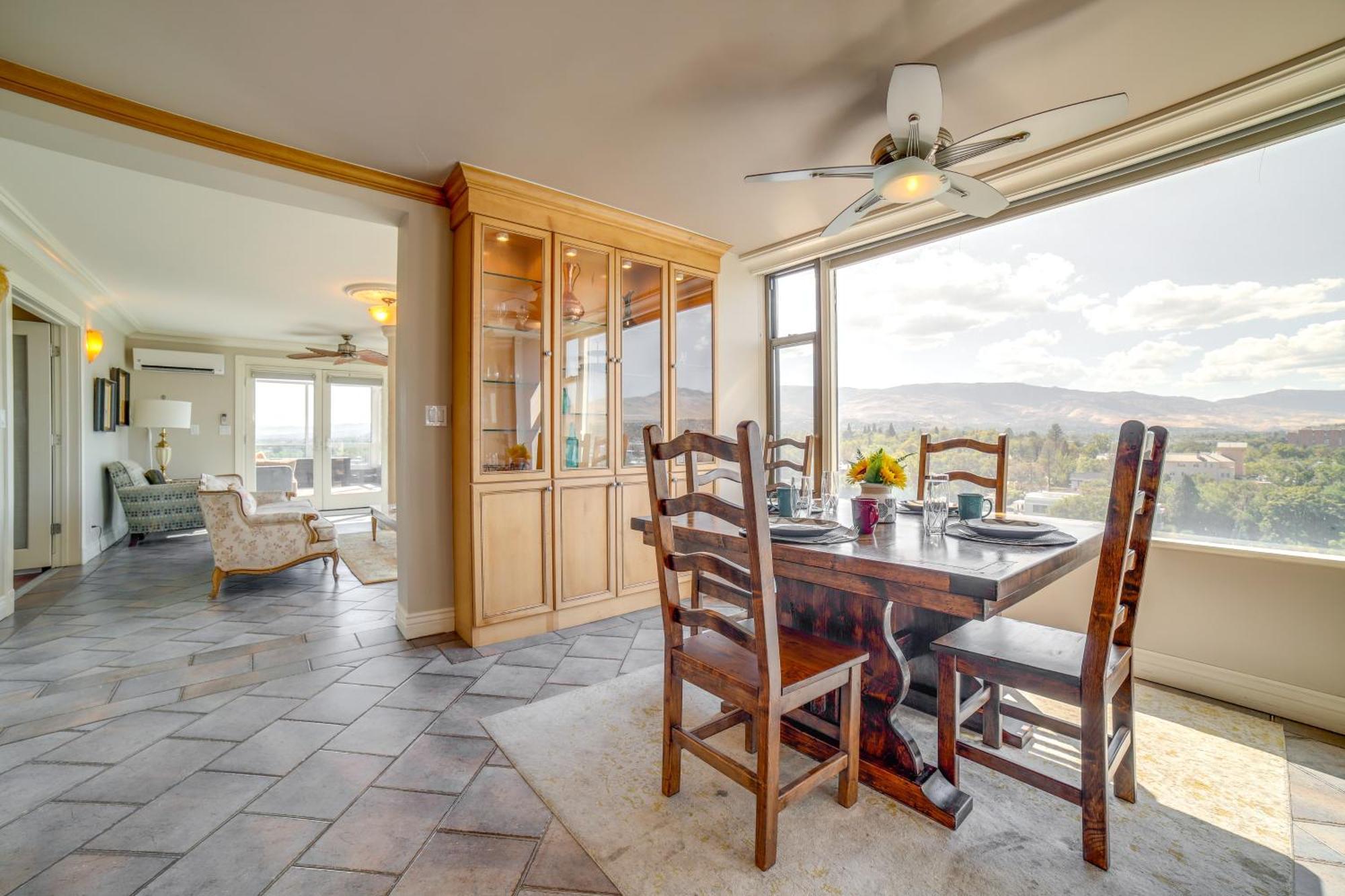 Downtown Penthouse With Panoramic Views